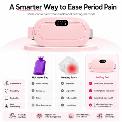 CrestNode Period Relief Heating Belt | Cordless USB Rechargeable Heat & Massage Belt for Women